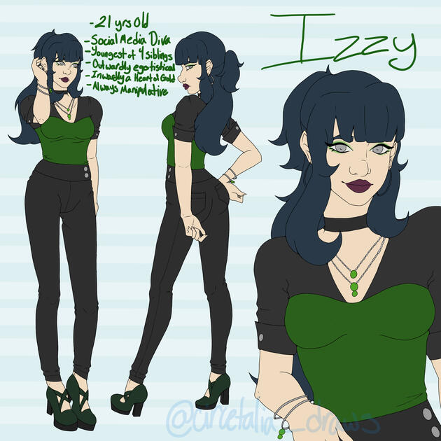 Izzy Reference